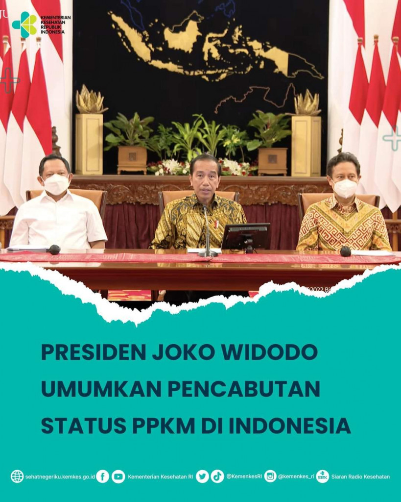 Pencabutan Status Ppkm Di Indonesia Diskes Badung