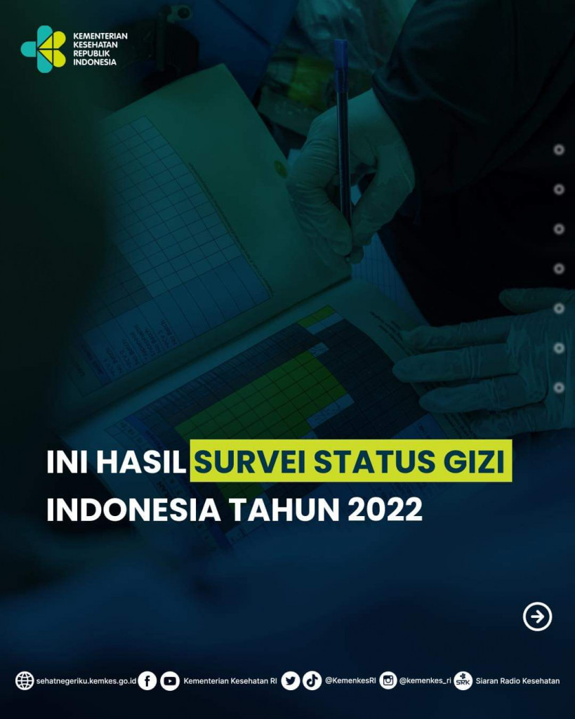 Hasil Survei Status Gizi Indonesia Gizi Indonesia Tahun 2022 Diskes